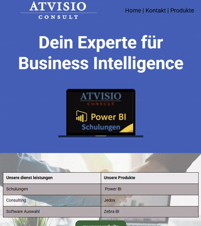 atvisio video gify